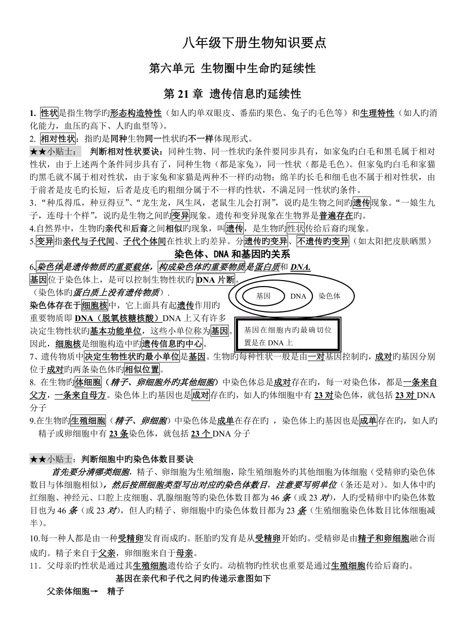 苏科版八年级下册生物知识要点_第1页