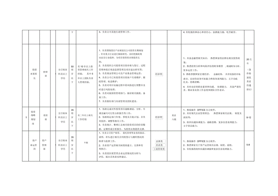 常州人事考试网微信czrsksw常州国企考试群684729590_第4页