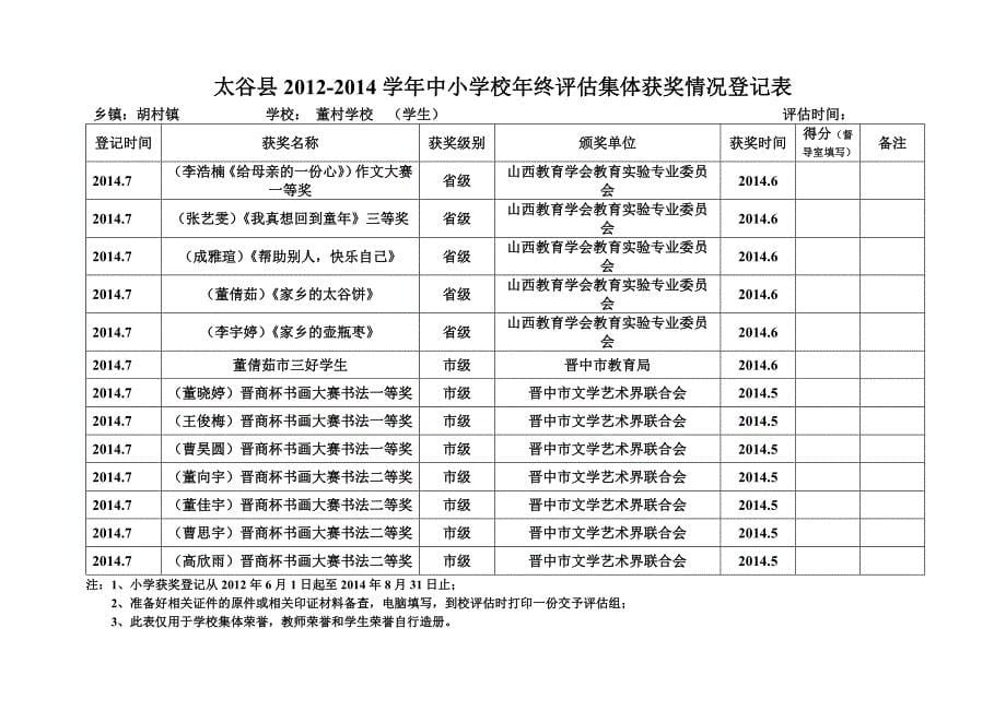 34教师学生荣誉_第5页