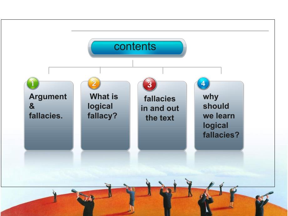 LogicalFallacies逻辑谬误_第2页