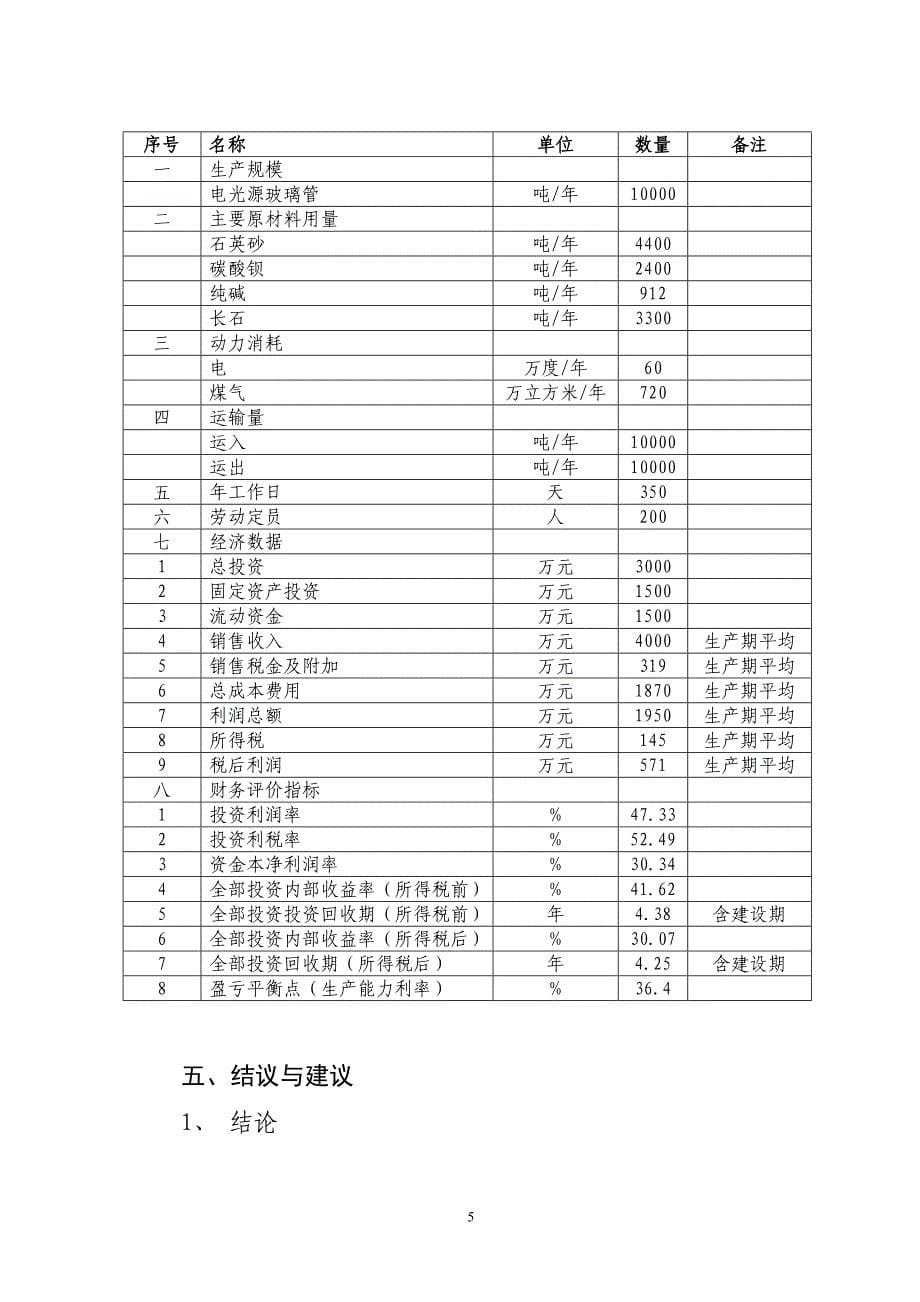 年产10000吨玻璃管生产线建设可研报告.doc_第5页