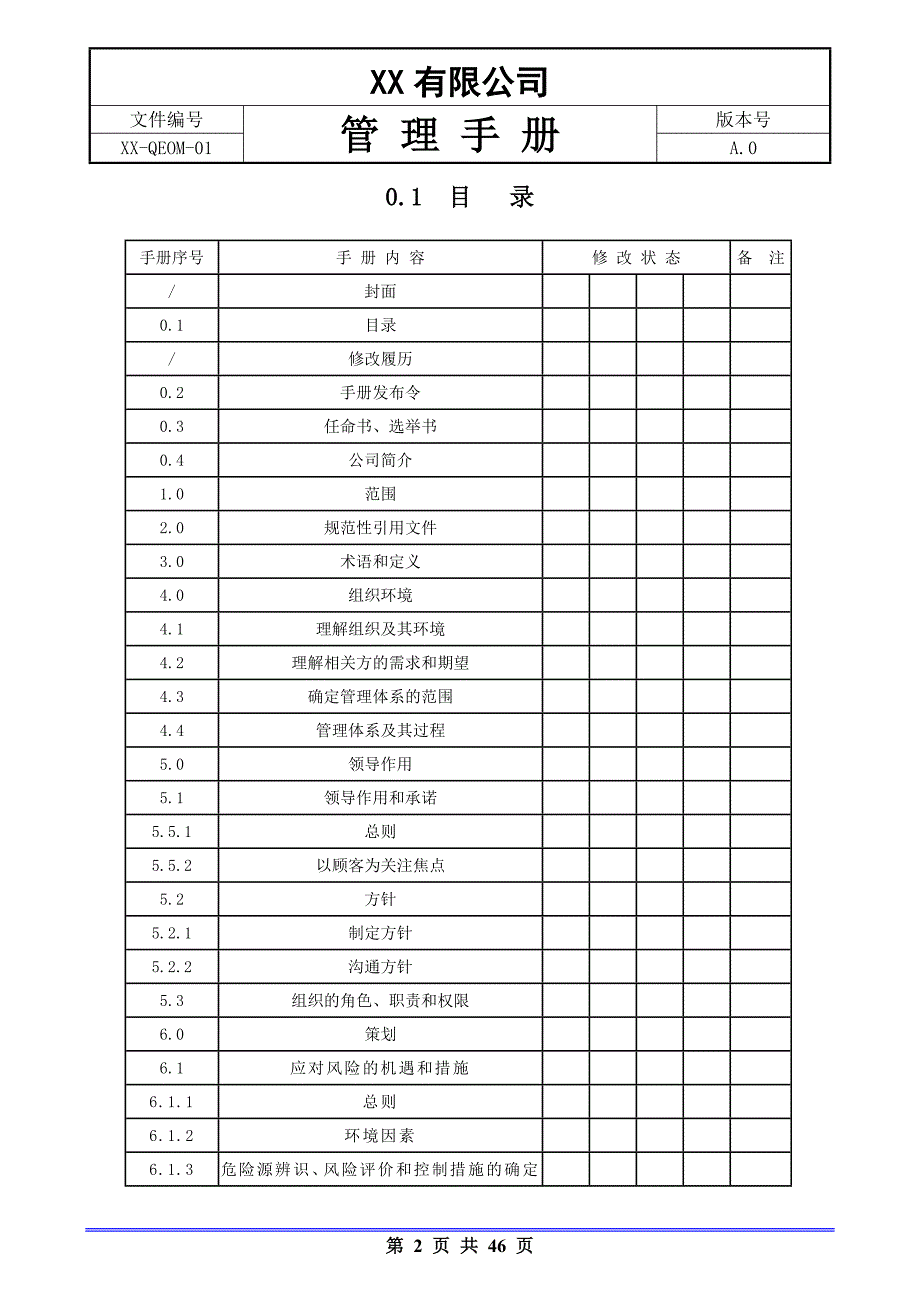 生产制造企业质量环境安全QEHS三体系管理手册实用_第2页