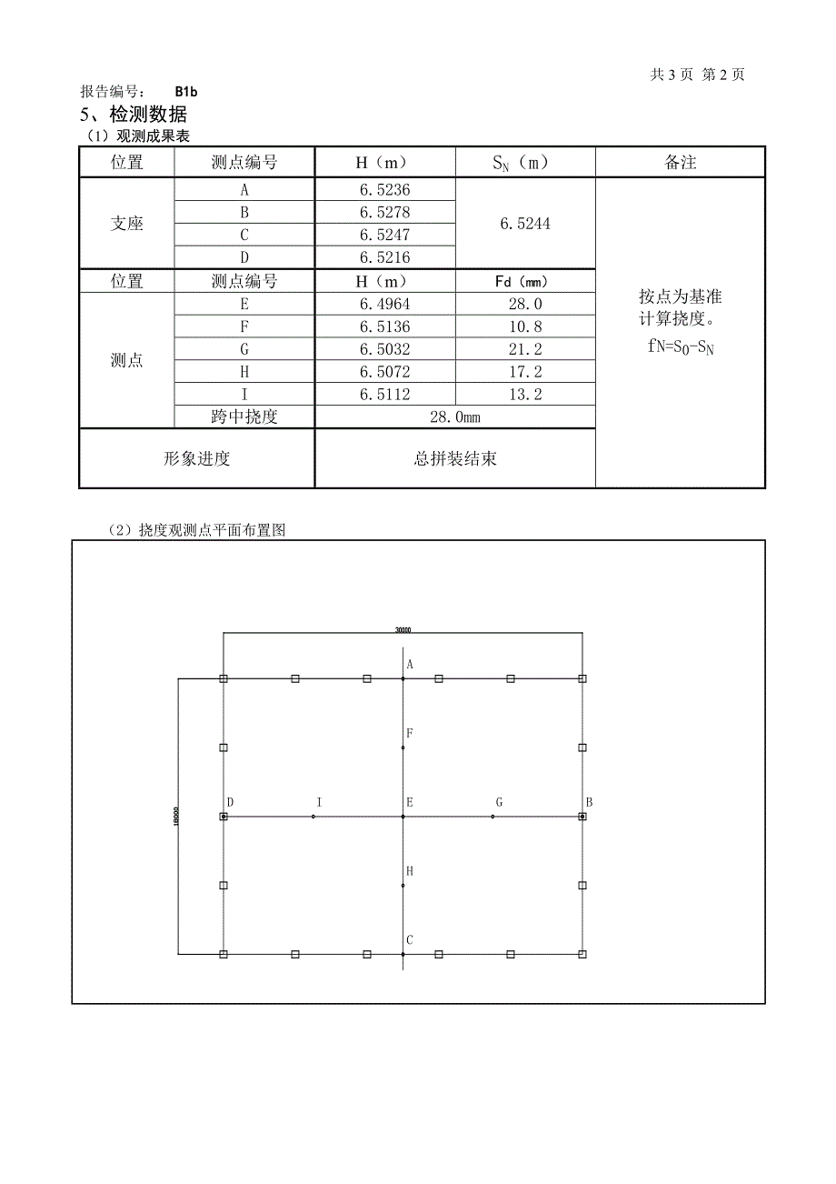 钢结构挠度检测报告_第3页