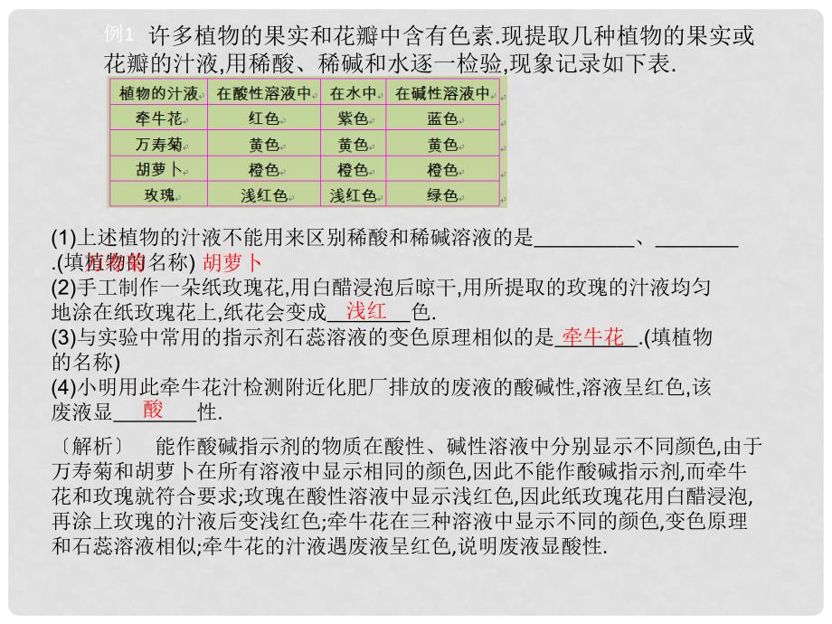 九年级化学下册 第十单元 课题1 常见的酸和碱课件 （新版）新人教版_第3页