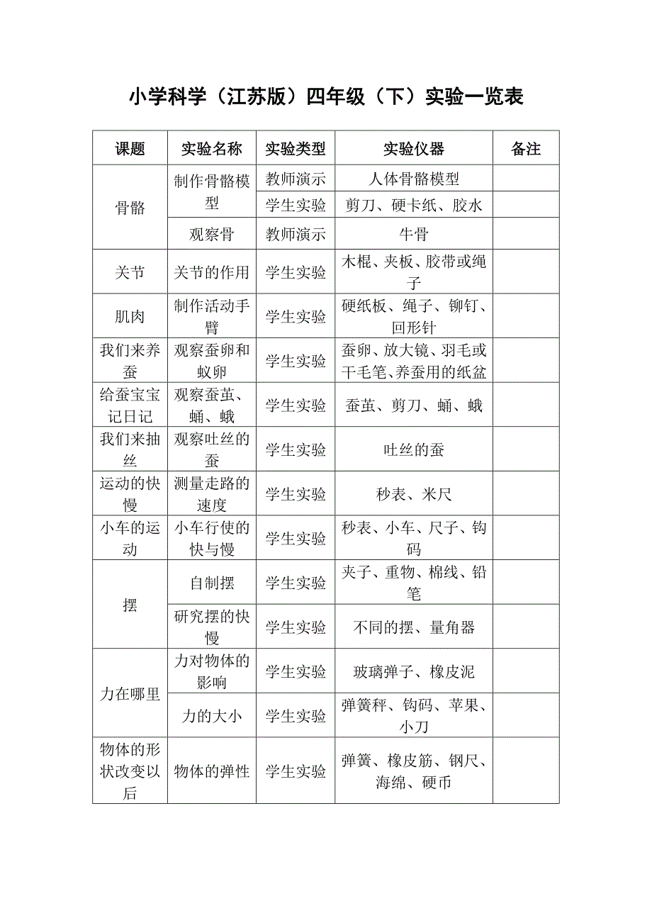 小学科学(江苏版)三年级(下)实验一览表.doc_第4页