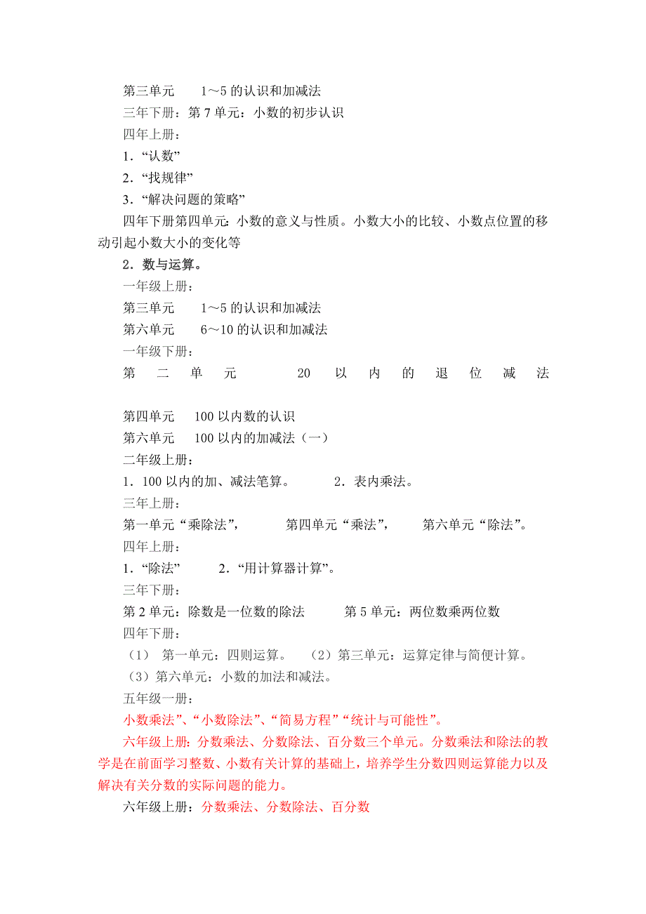 人教版小学数学教材知识点整体分析_第3页