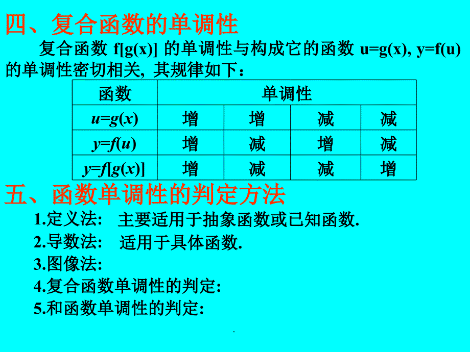 函数的单调性ppt课件_第4页