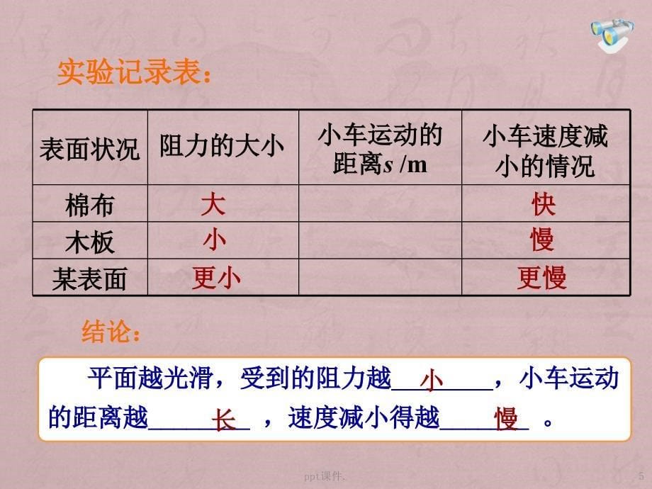 初中物理牛顿第一定律精选幻灯片_第5页