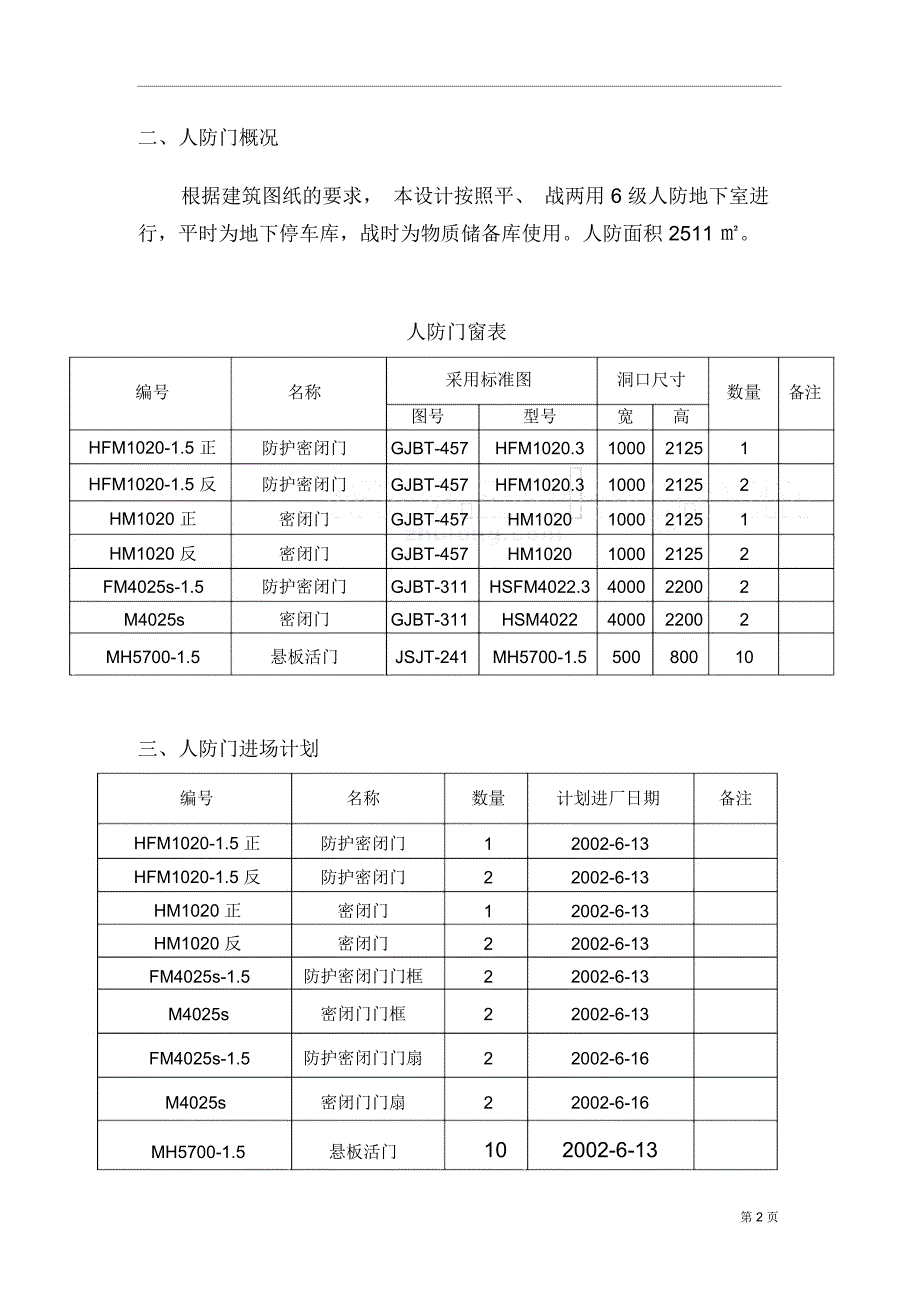 人防门吊装方案_第4页