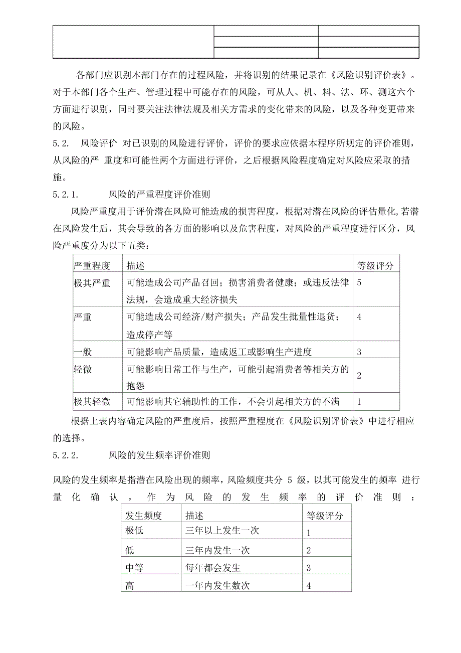 质量风险控制程序_第3页