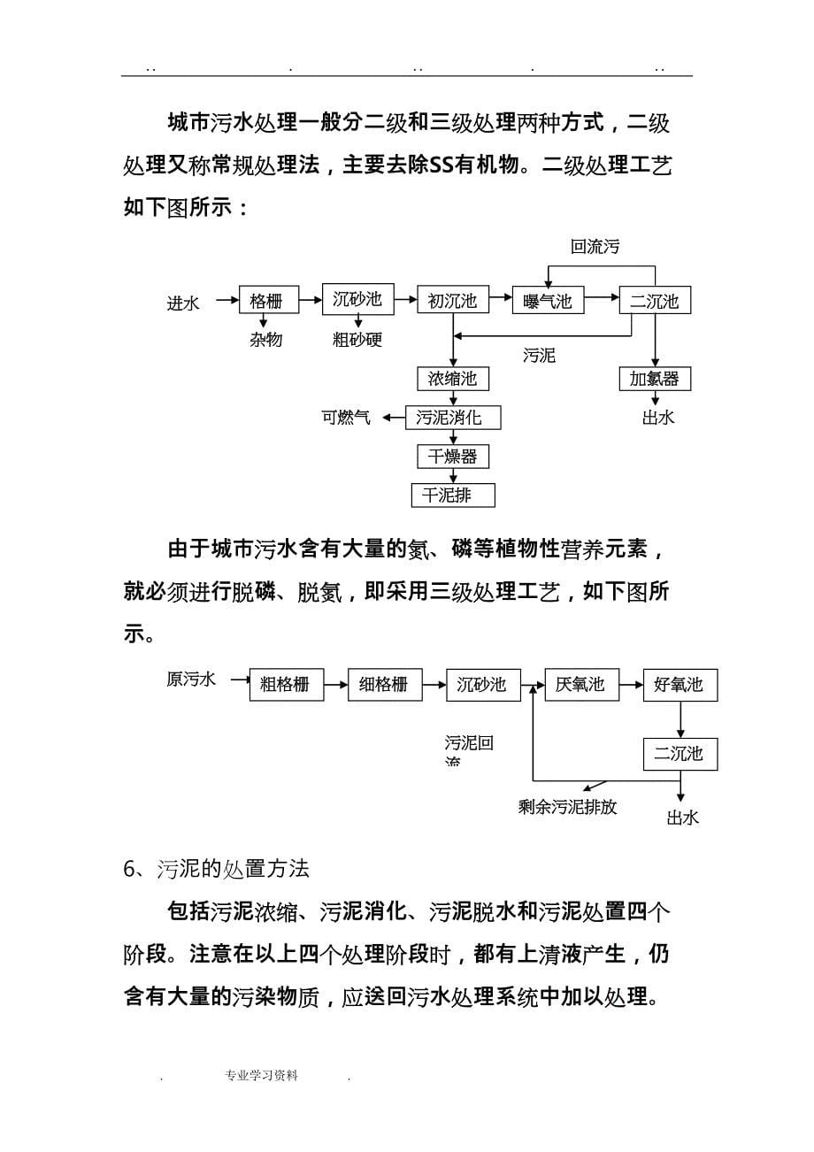 污水处理厂监察的指南21(DOC 36页)_第5页