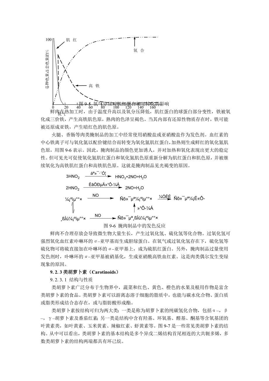 食品中的天然色素.doc_第5页