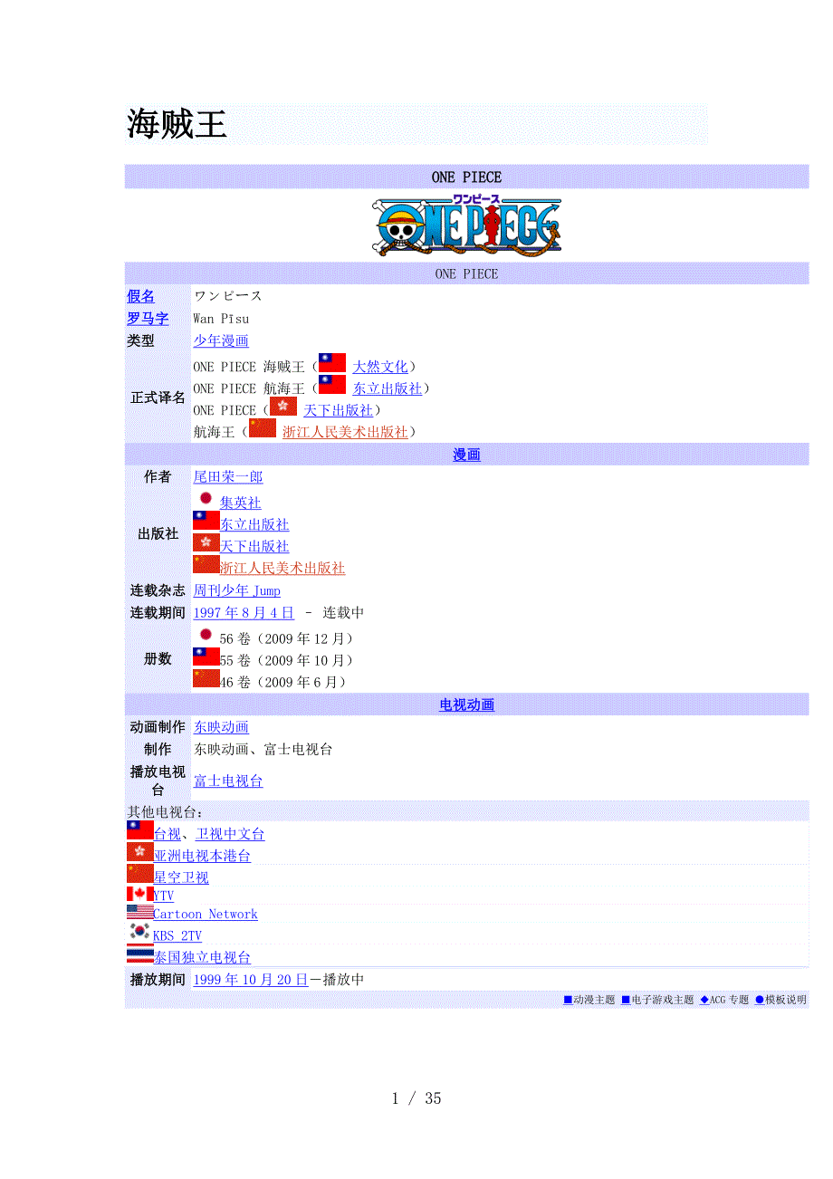 海贼王Word参考_第1页