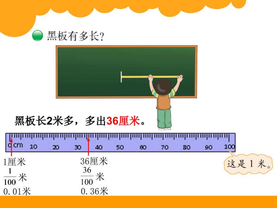 1.2小数的意义二_第2页