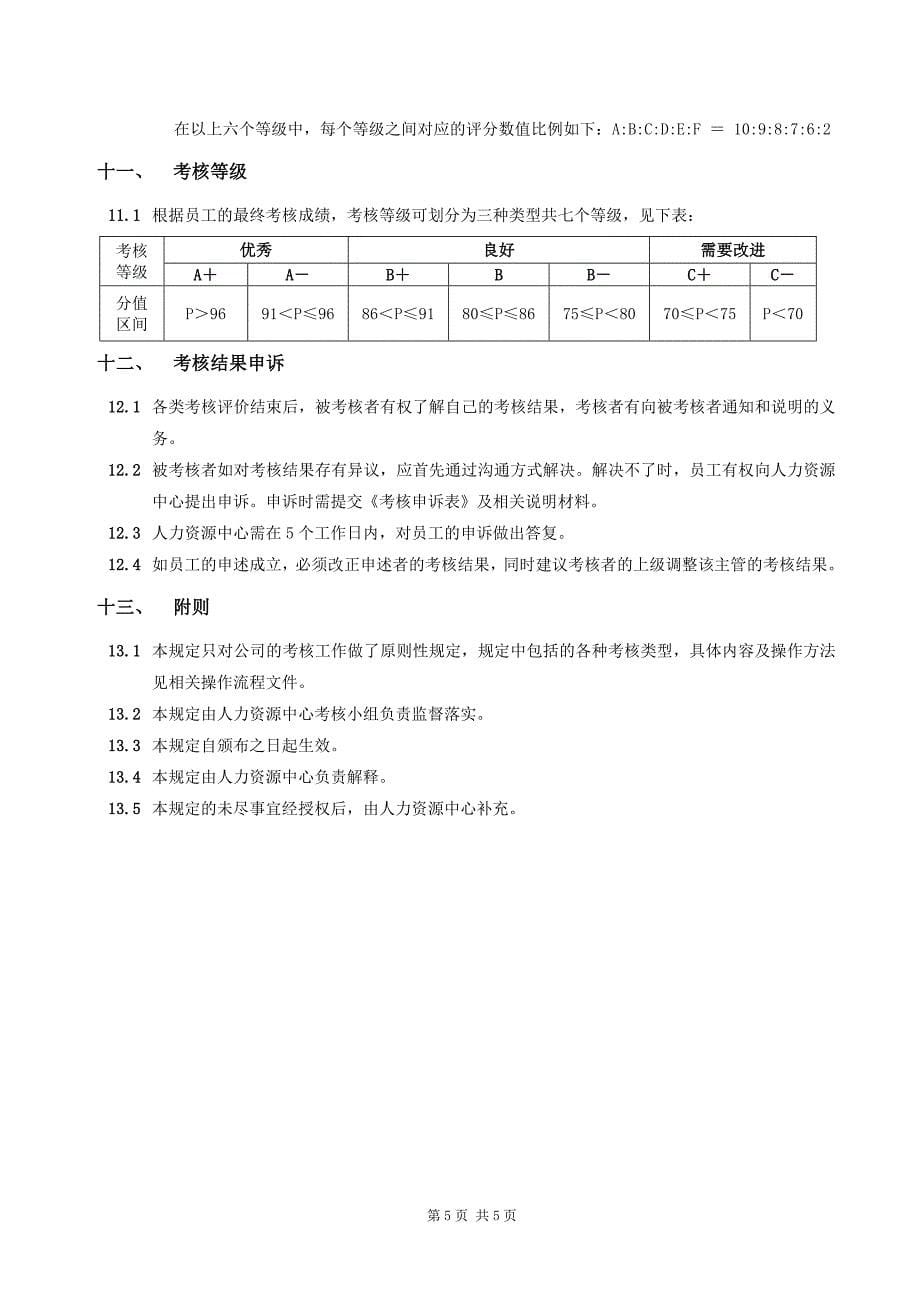 考核管理规定_第5页