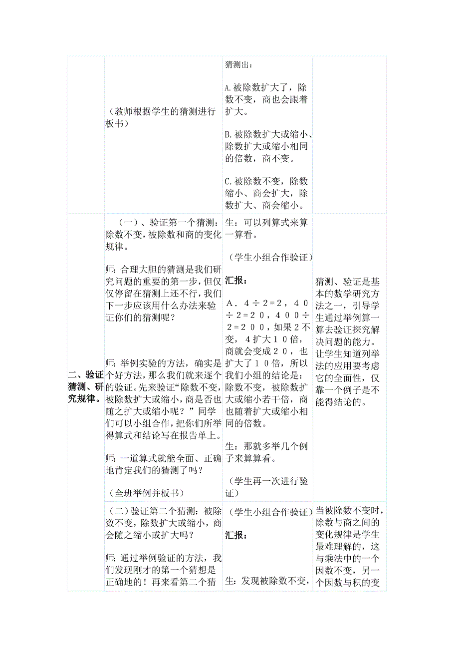 商不变的规律教学设计.doc_第2页