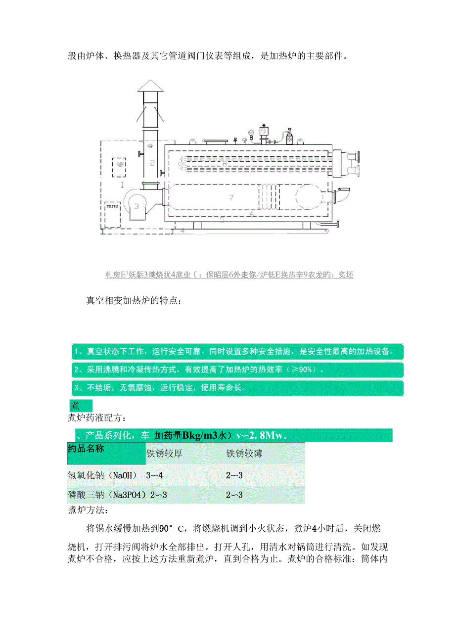 加热炉简介_第2页