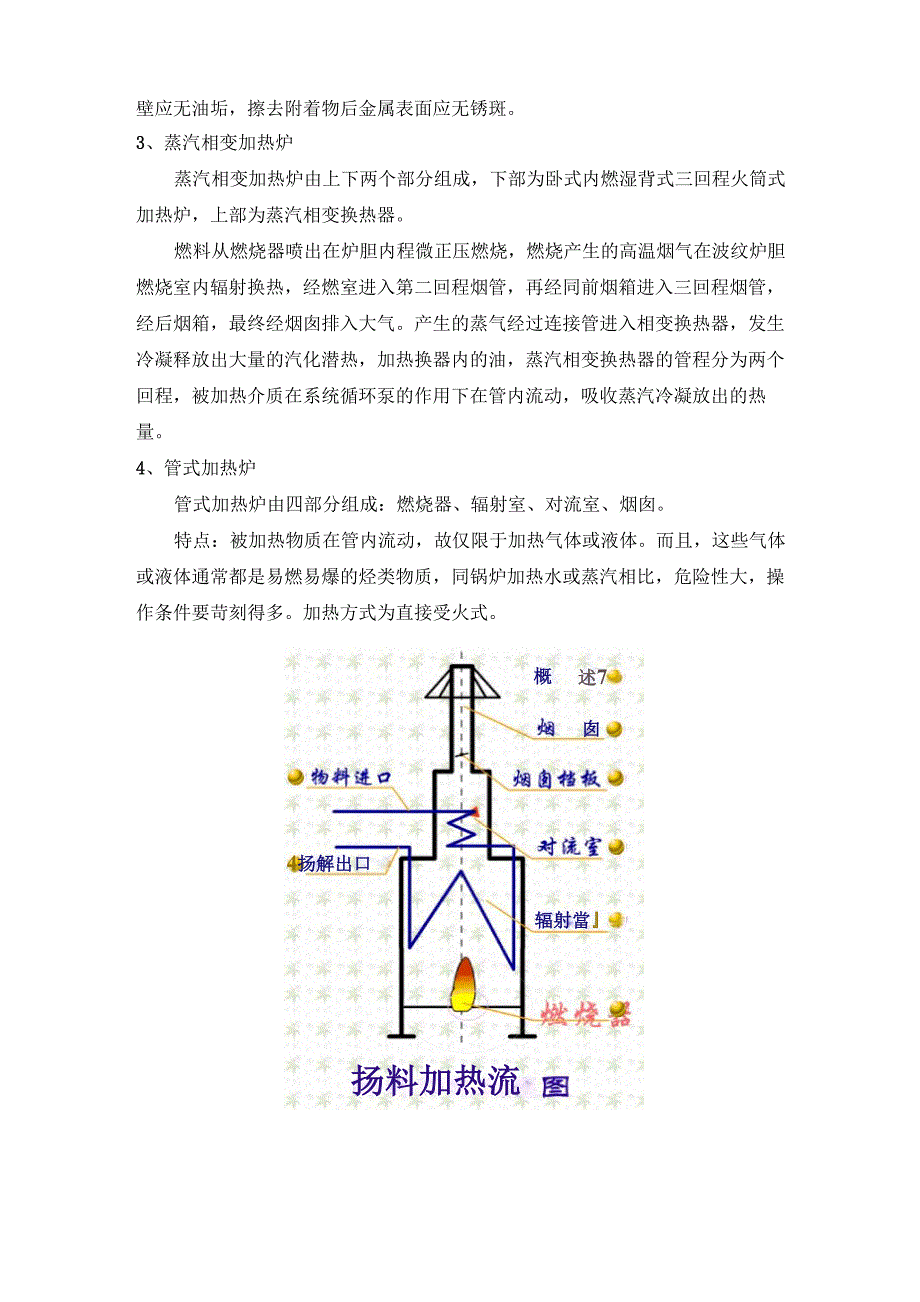 加热炉简介_第3页