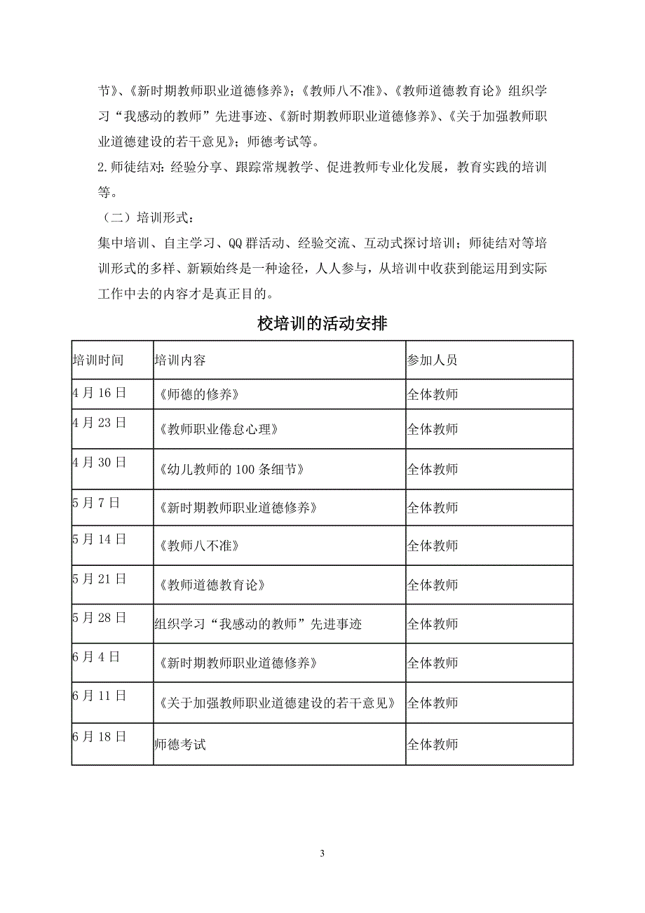 幼儿园校本培训计划_第3页