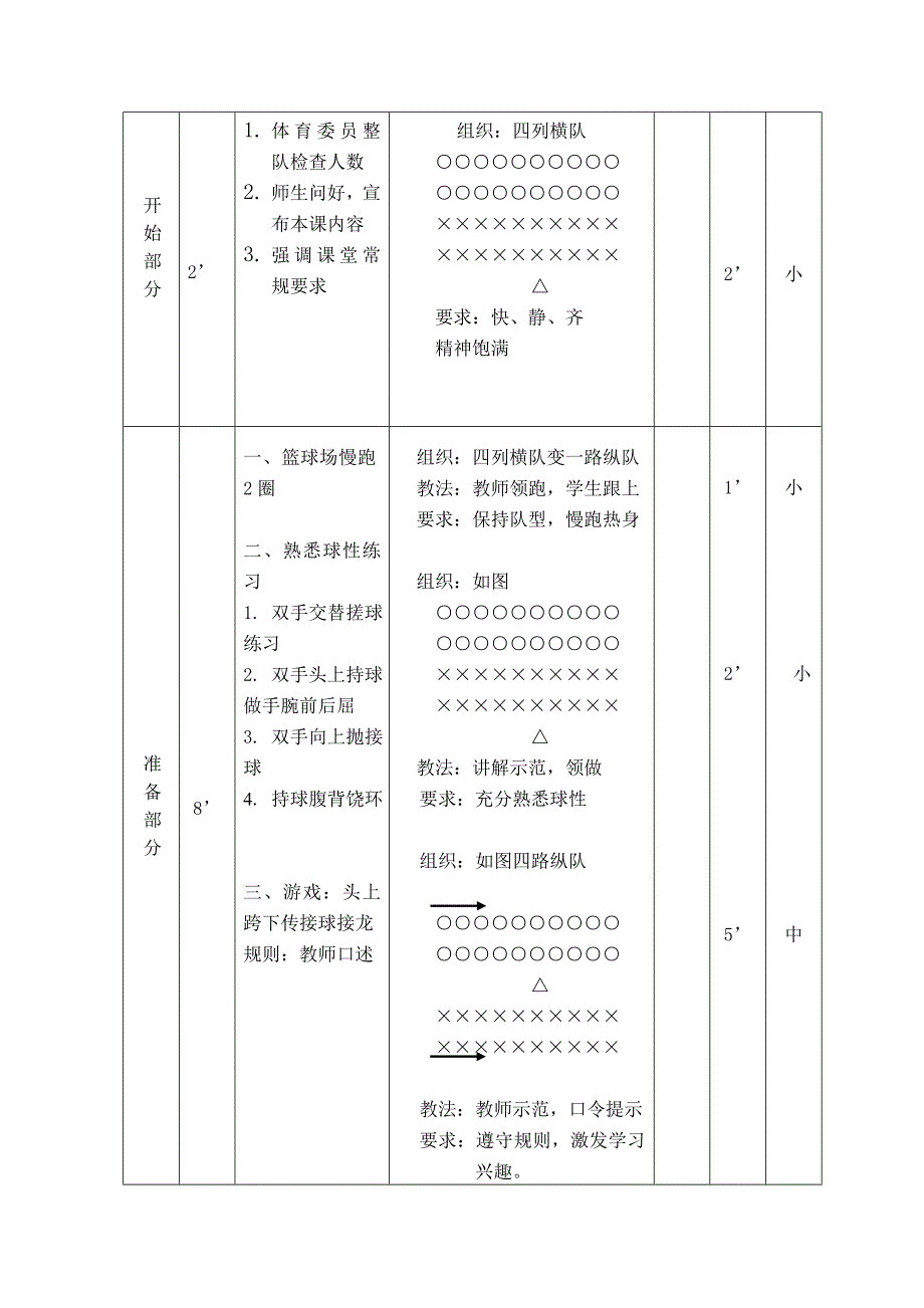 五年级体育教案 (2)_第2页