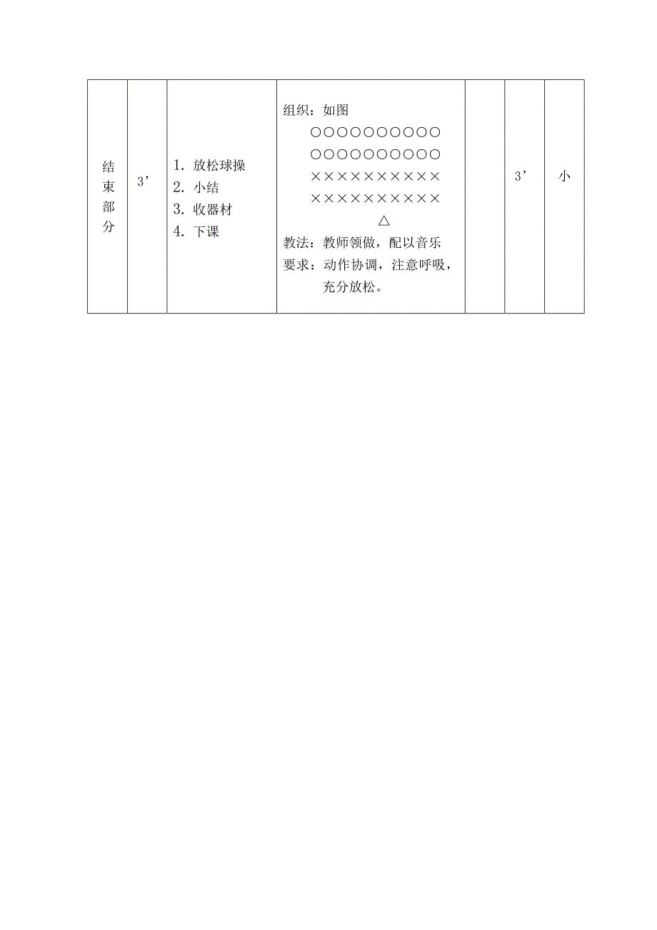 五年级体育教案 (2)_第4页