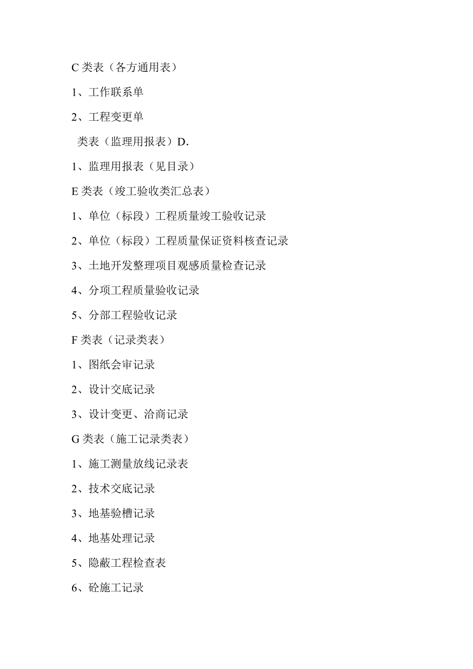 土地整理验收资料表格5057_第2页