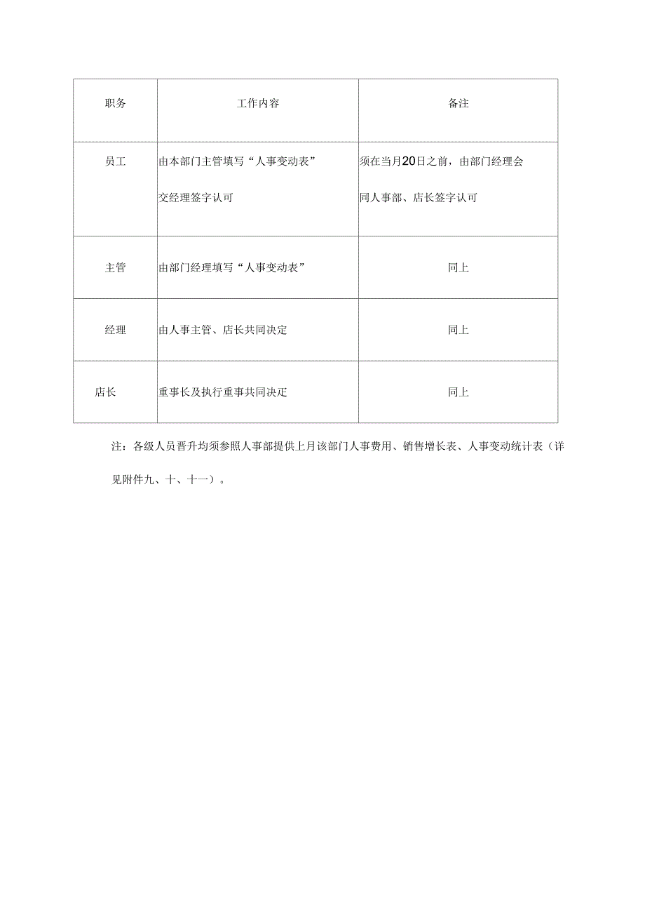 人事工作程序_第5页