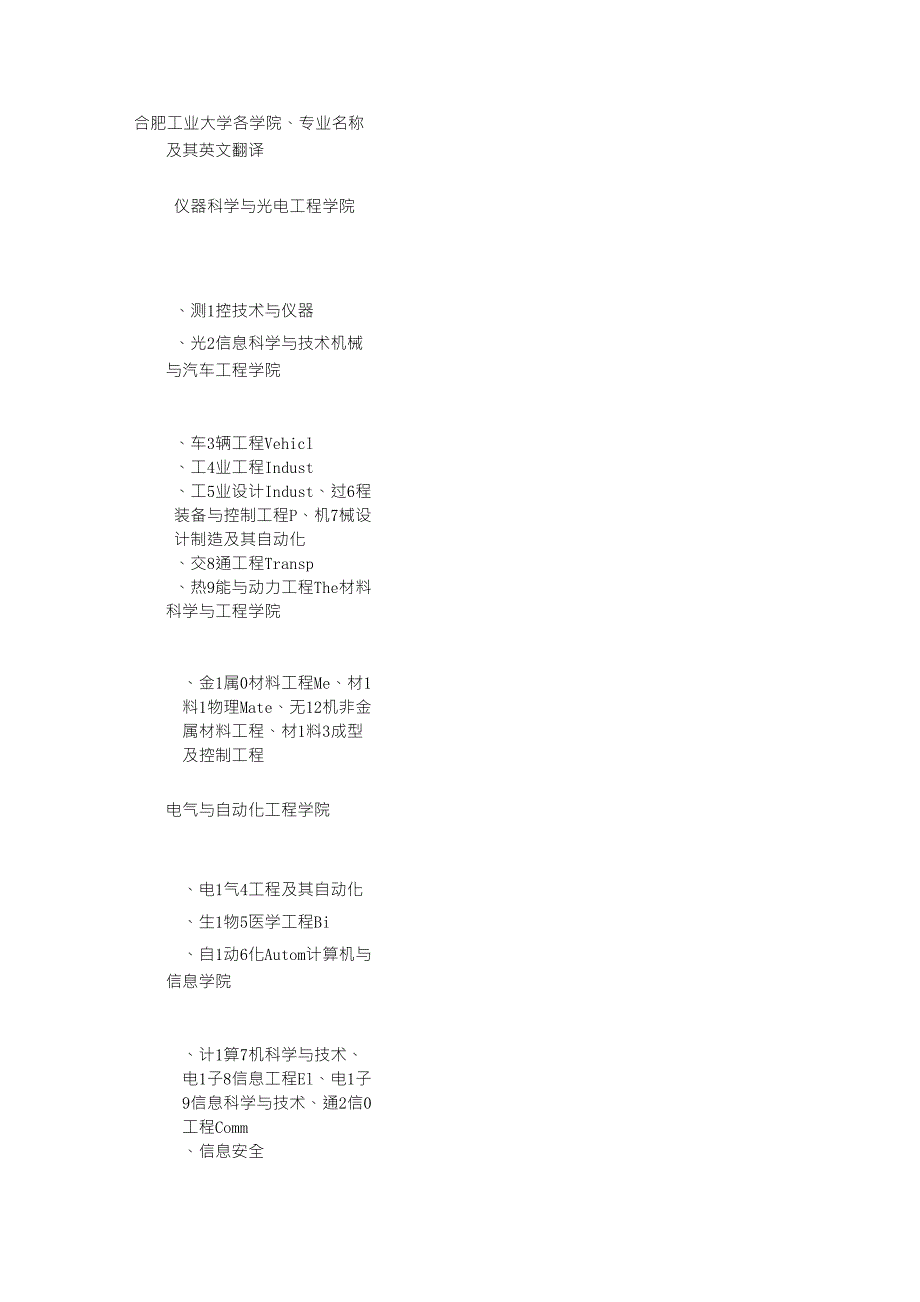 合肥工业大学各学院、专业名称及其英文翻译_第1页