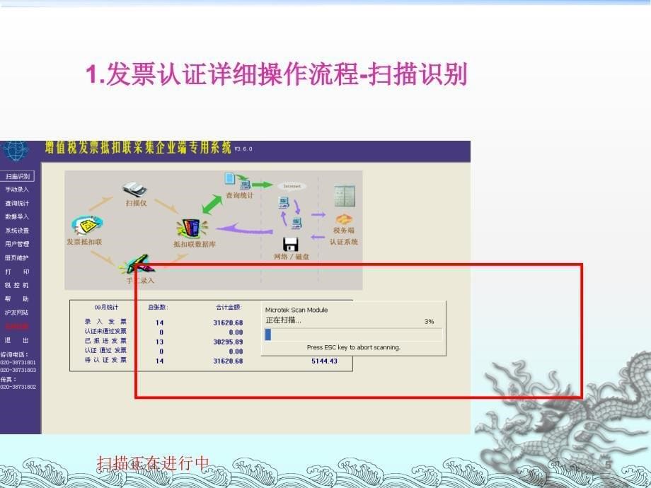 进项发票认证操作详细流程ppt课件_第5页