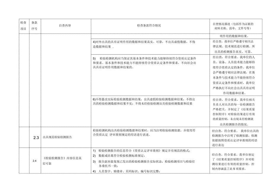 检验检测机构自查表_第5页