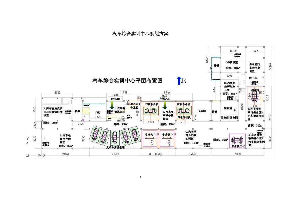 汽车专业群建设规划.doc_第3页