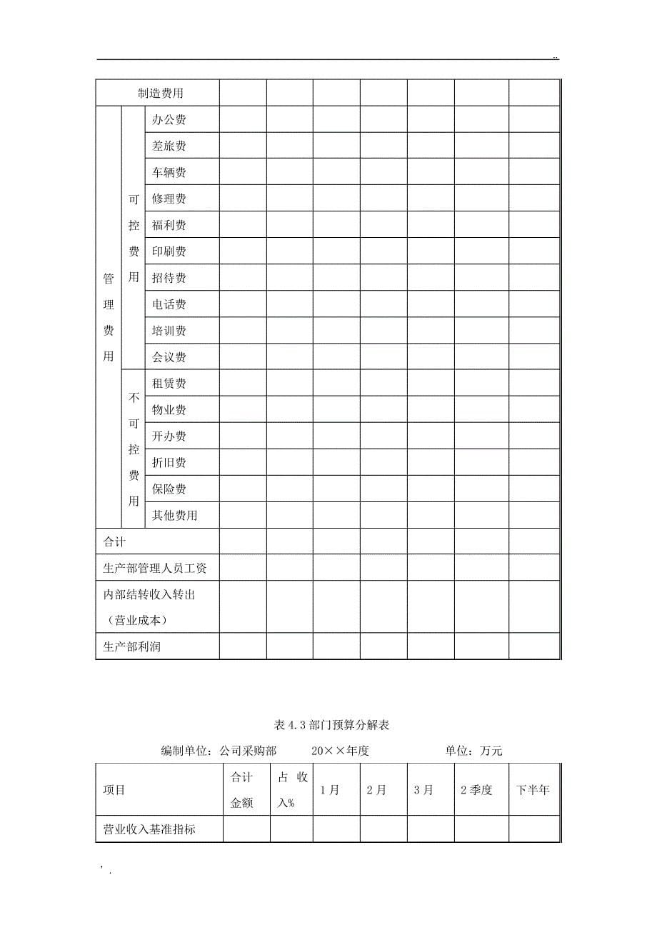 企业通用全面预算表格模板_第5页