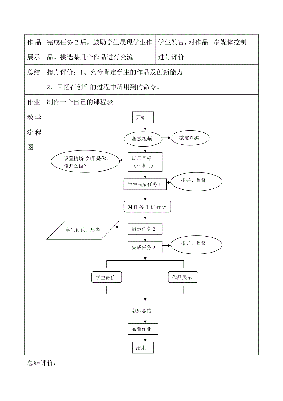 表格的修饰和美化教学设计及反思.doc_第4页