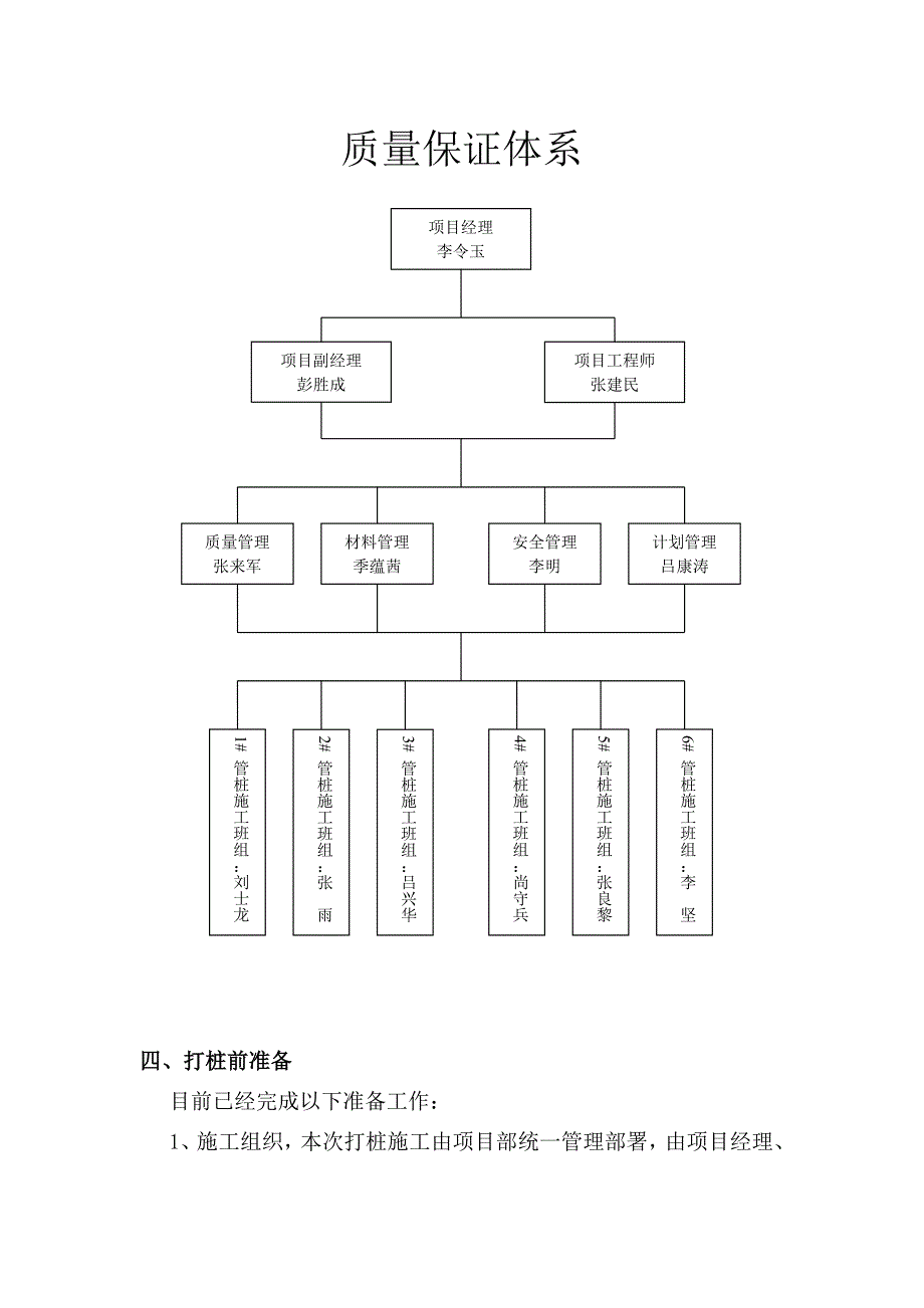 道路工程预应力管桩施工方案_第3页