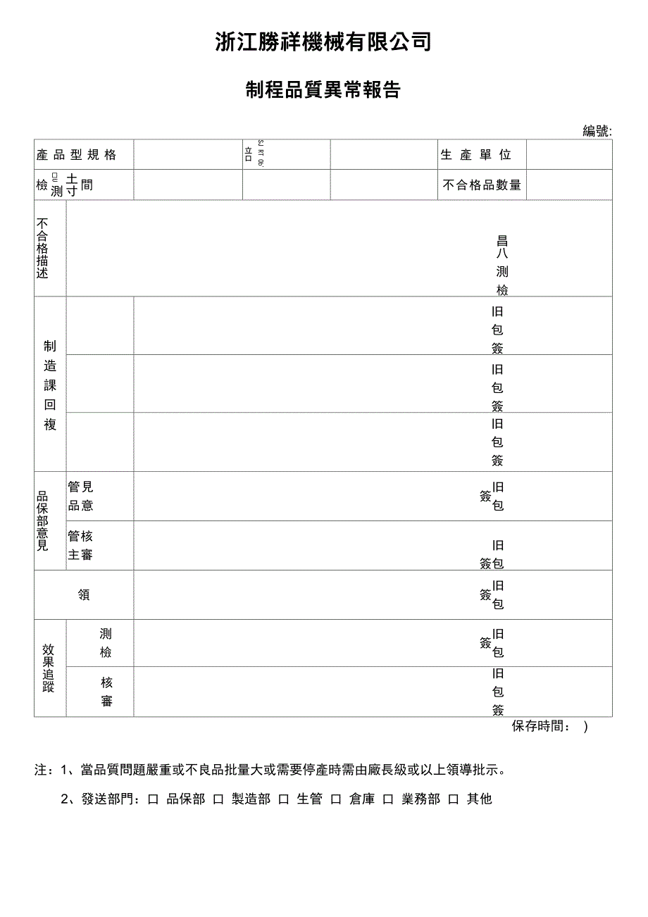 制程品质异常报告_第1页