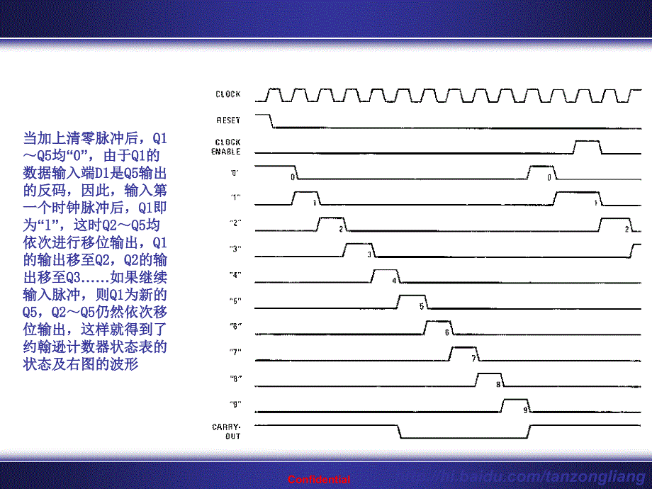 CD4017工作原理及简单应用_第4页