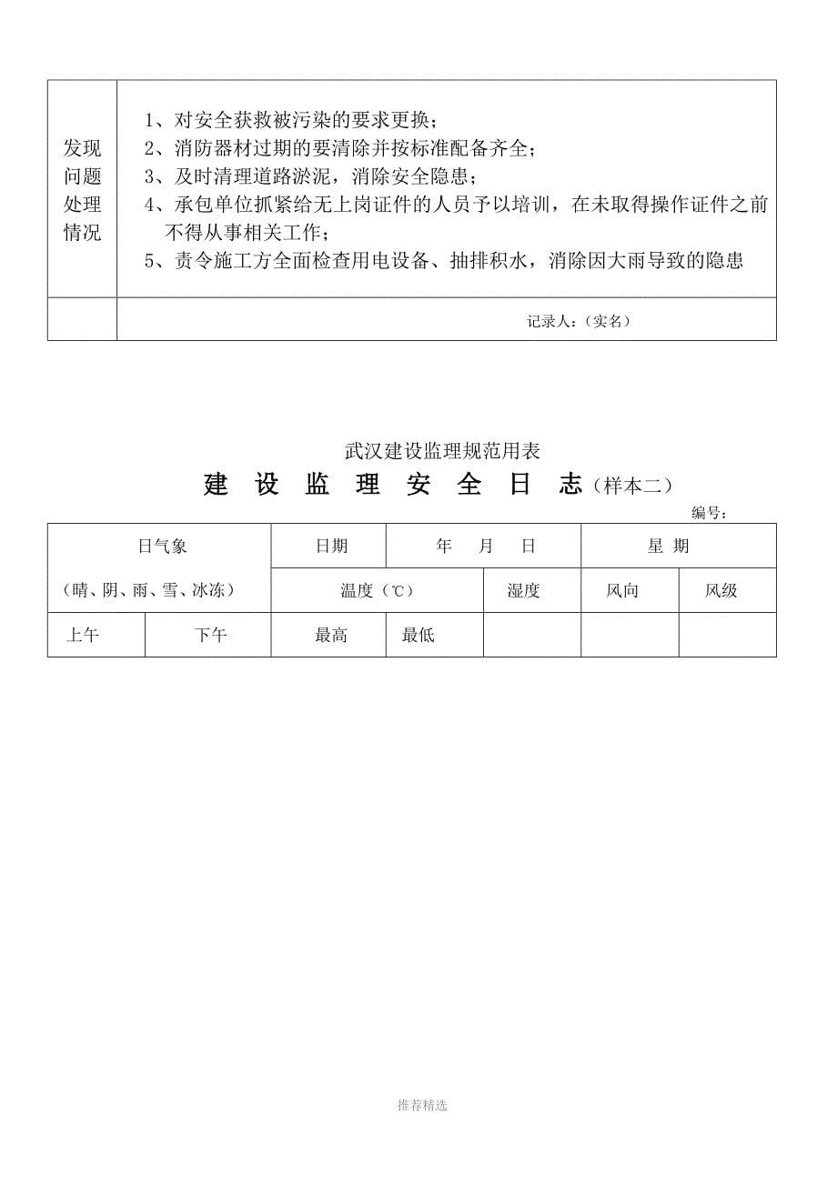 推荐-监理安全日志与安全旁站表格填写样本_第5页