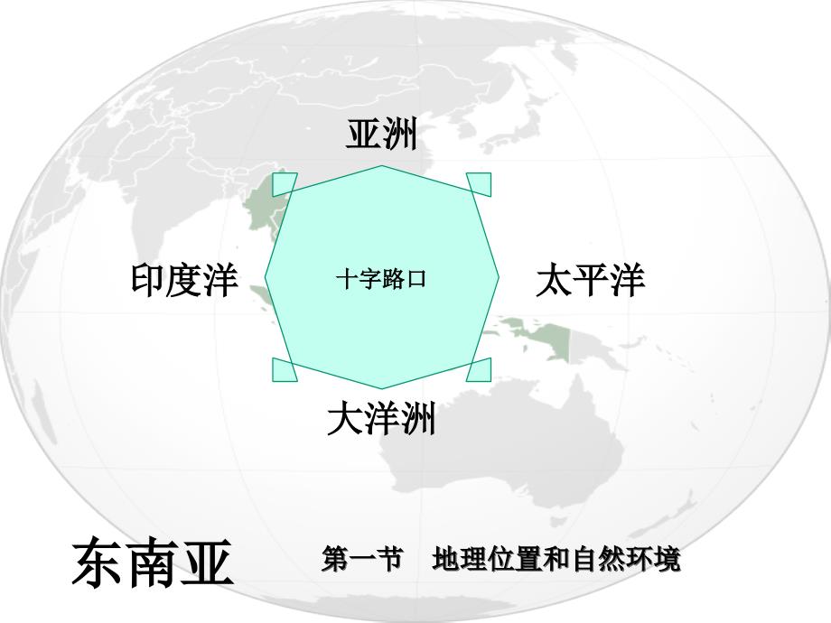 区域地理东南亚专题教学内容_第2页