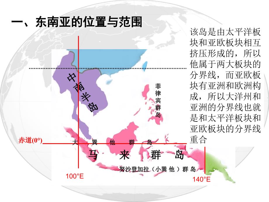 区域地理东南亚专题教学内容_第3页