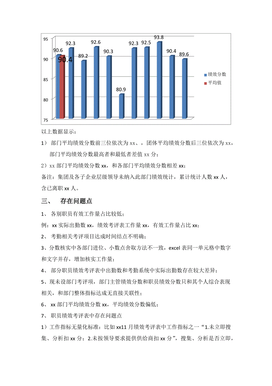 员工层级绩效管理考核反馈报告.docx_第3页