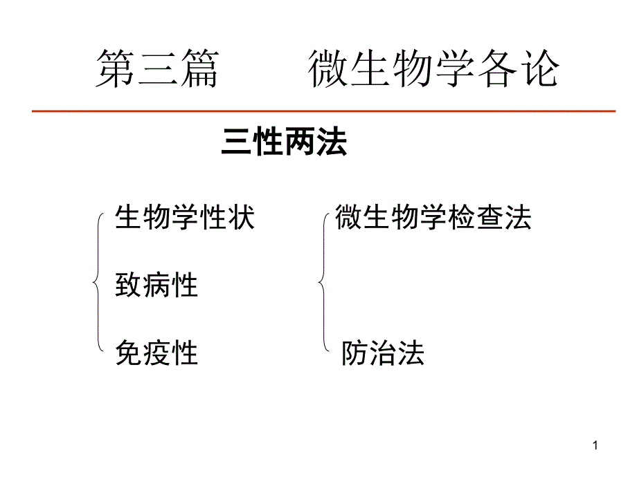 微生物学化脓性细菌ppt课件_第1页