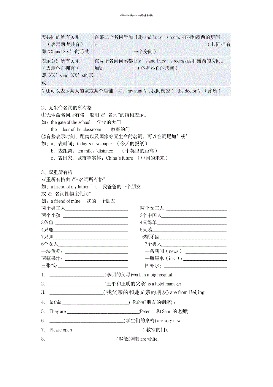 2023年be动词人称和物主代词名词单复及所有格的知识和练习1_第4页