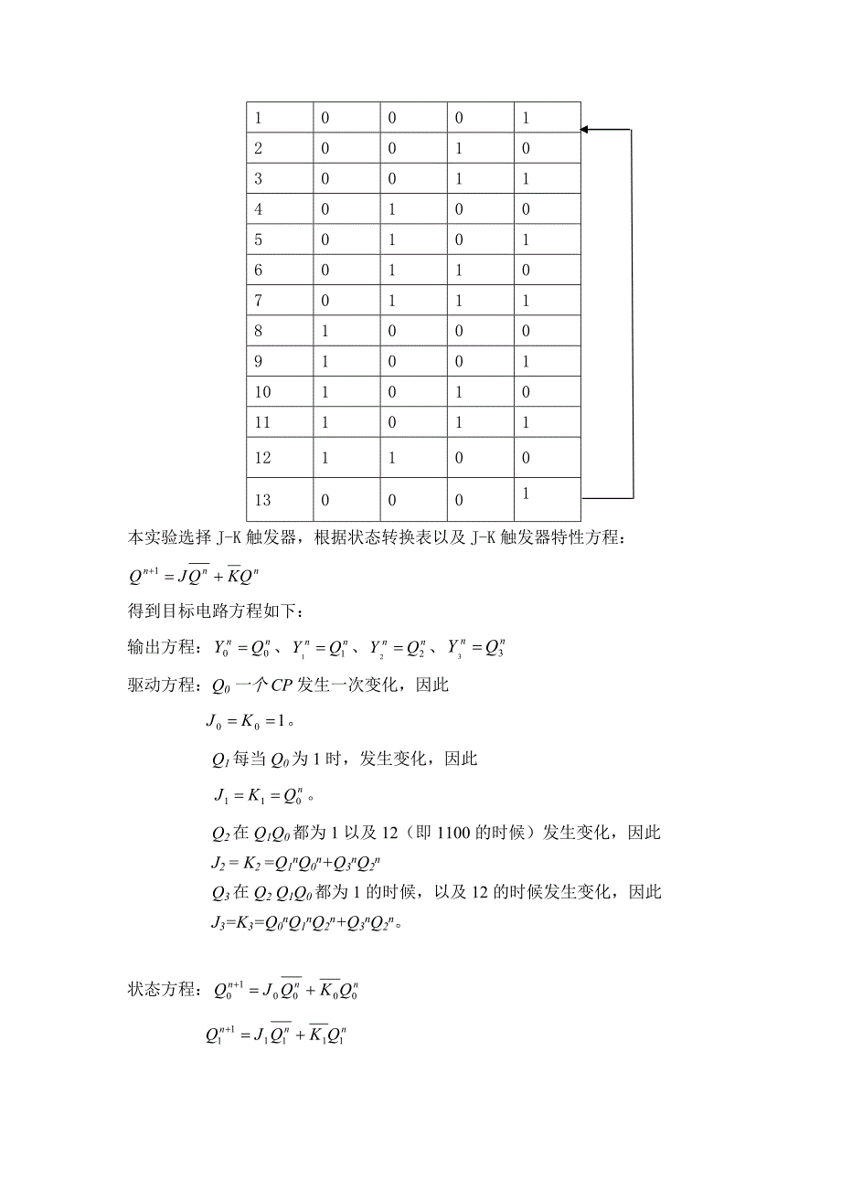 实验六同步计数器的设计实验报告_第5页