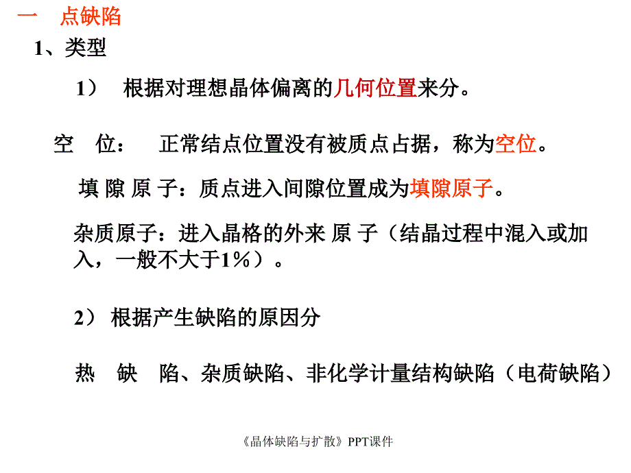 晶体缺陷与扩散课件_第4页