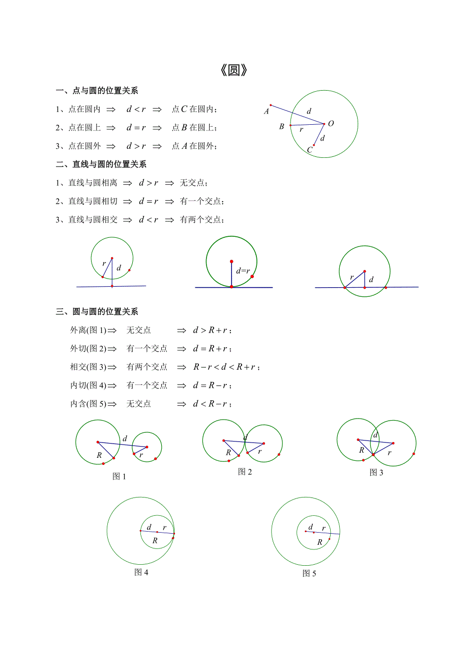 中考数学(圆提高练习题)压轴题训练_第1页