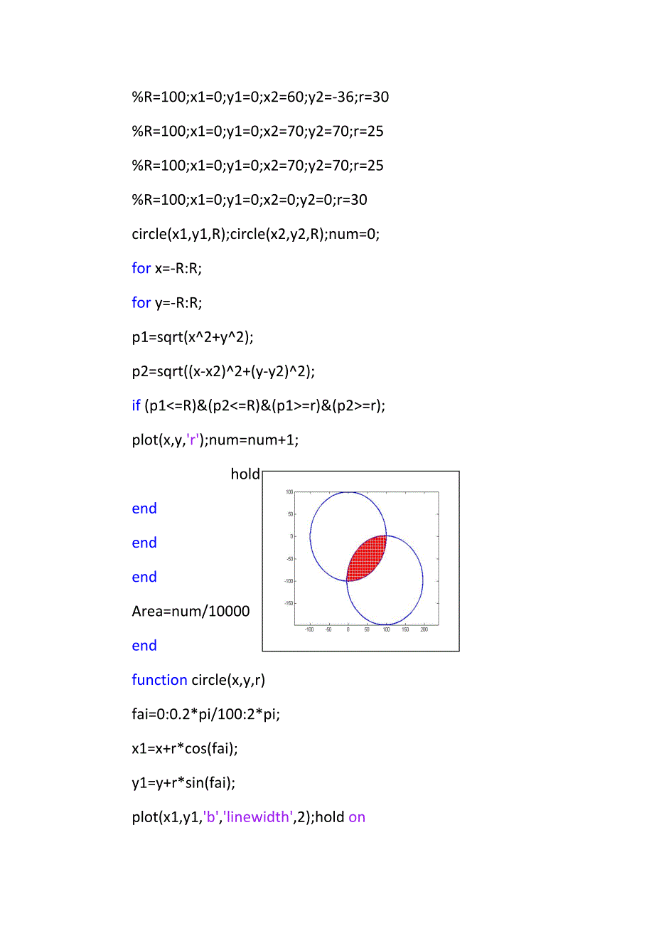 2015年数学物理建模期末考试试题_第3页