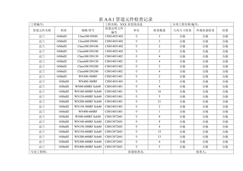 1表A.0.1管道元件检查记录_第3页