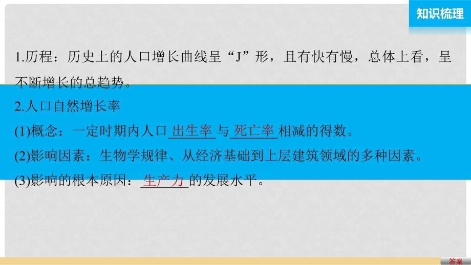 高考地理总复习 第1章 人口与环境 第22讲 人口增长模式课件（必修2）_第5页