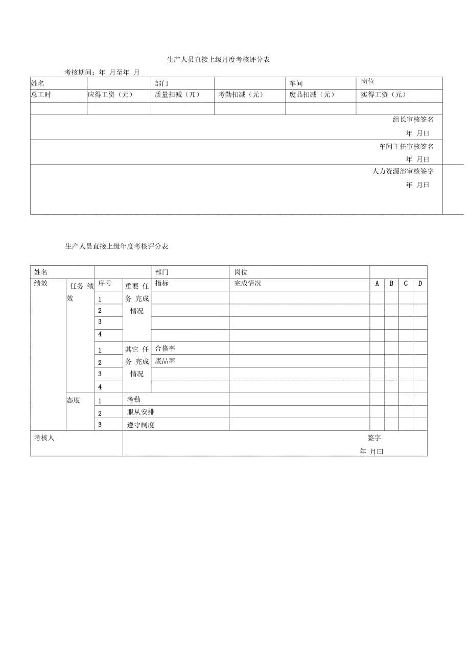 中高层管理人员能力考核评分表_第5页