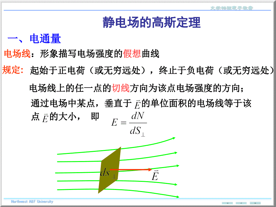 大学物理静电场的高斯定理_第1页